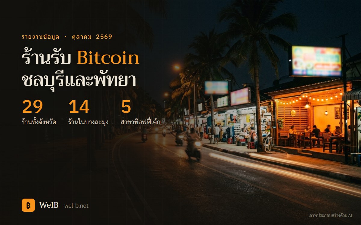 ภาพประกอบถนนเลียบชายหาดพัทยายามค่ำ ร้านเล็กริมทางเปิดไฟสีส้ม