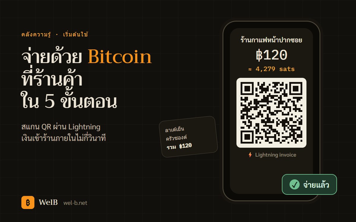 ภาพประกอบมือถือแสดง QR จ่ายเงิน 120 บาทผ่าน Lightning ที่ร้านกาแฟ