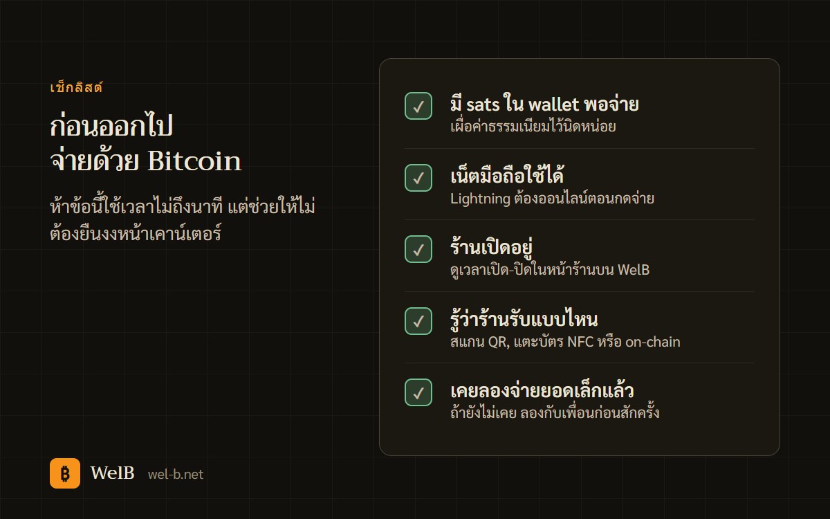 เช็กลิสต์ 5 ข้อก่อนออกไปจ่ายด้วย Bitcoin